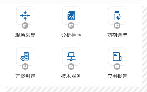 一站式服务流程